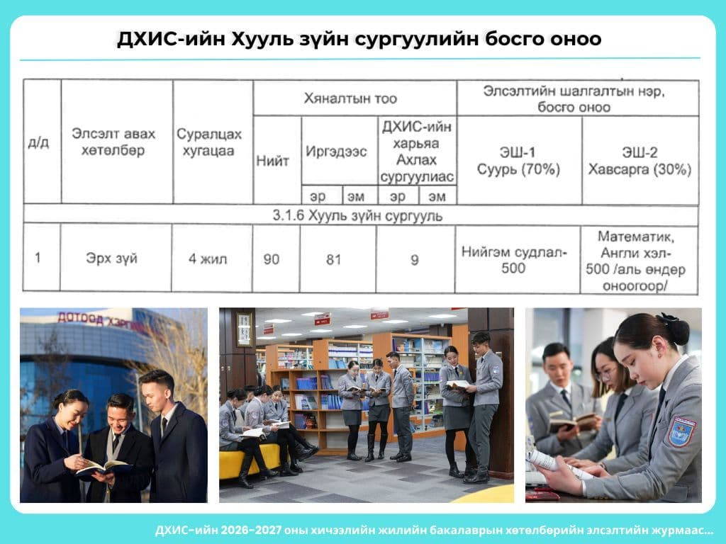 ДОТООД ХЭРГИЙН ИХ СУРГУУЛИЙН ЭЛСЭЛТ АВАХ ХӨТӨЛБӨР, БОСГО ОНООНЫ МЭДЭЭЛЛИЙГ ХҮРГЭЖ БАЙНА.