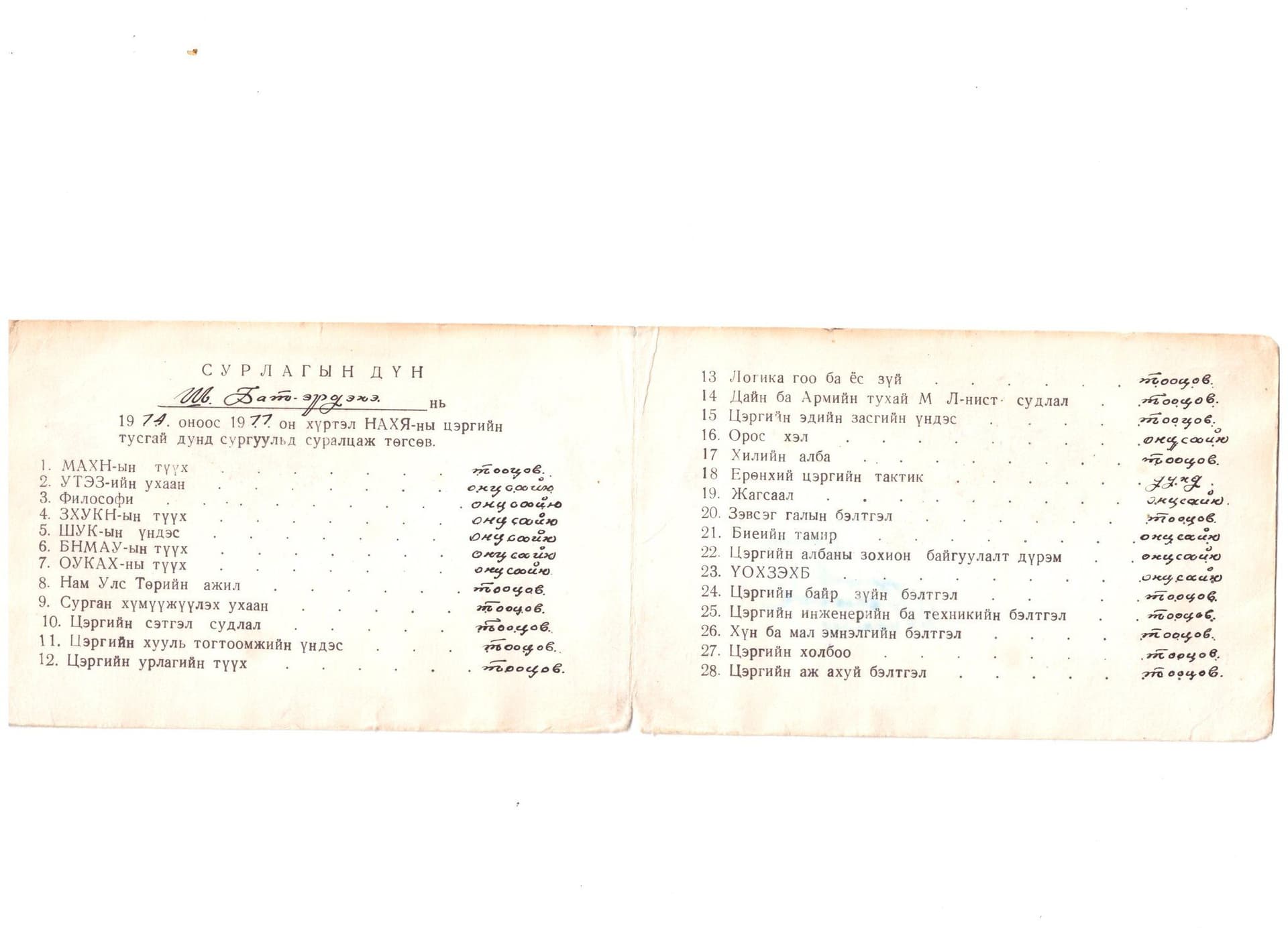 ХУРАНДАА Ш.БАТ-ЭРДЭНЭ: БИ ЦЭРГИЙН ТУСГАЙ ДУНД СУРГУУЛИАС ТӨРСӨН АНХНЫ ХИЛИЙН ОТРЯДЫН ДАРГА